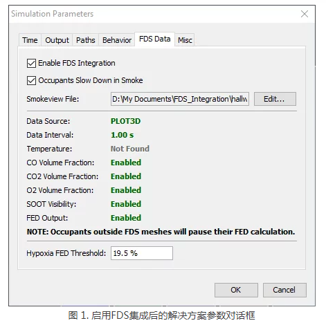 呼和浩特住建部令第57號：自3月1日起，非建設單位委托的檢測機構出具的檢測報告不得作為工程質量驗收資料