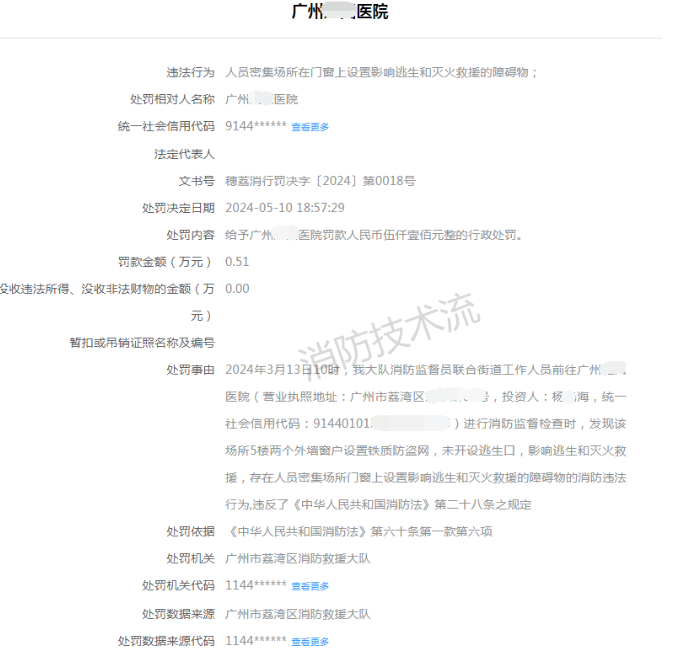 呼和浩特【處罰案例】人員密集場所外窗設置防盜網被罰五千一！